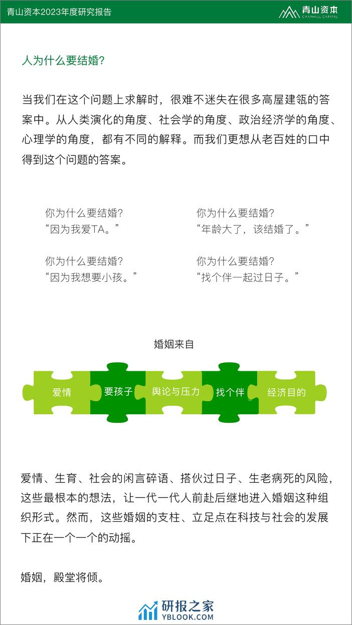 青山资本-2023年度研究报告：婚姻，可有可无的选择？-2023-42页 - 第7页预览图