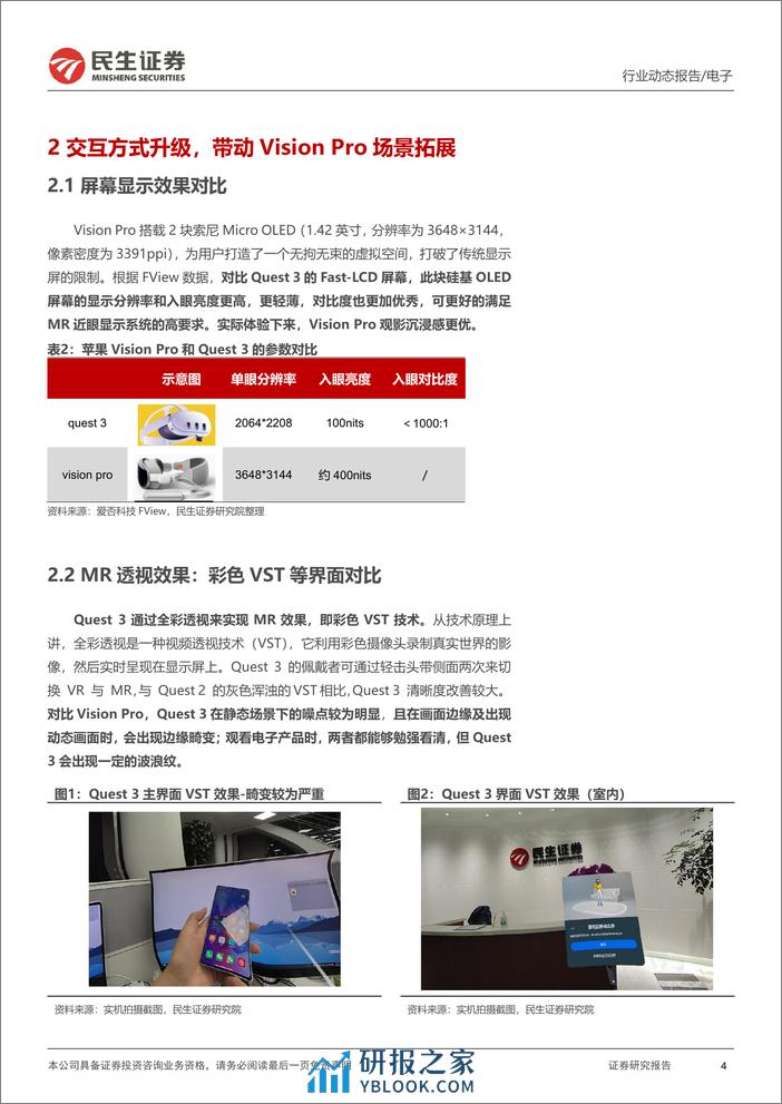 MR行业跟踪报告：Vision Pro与Quest 3之战 - 第4页预览图