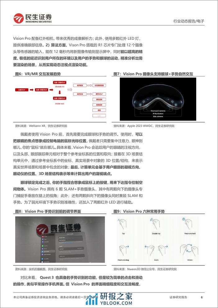 MR行业跟踪报告：Vision Pro与Quest 3之战 - 第6页预览图