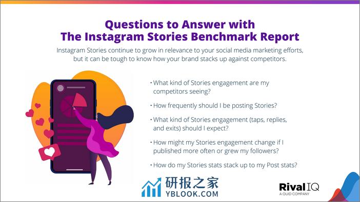 2024年Instagram Stories基准报告 - 第2页预览图