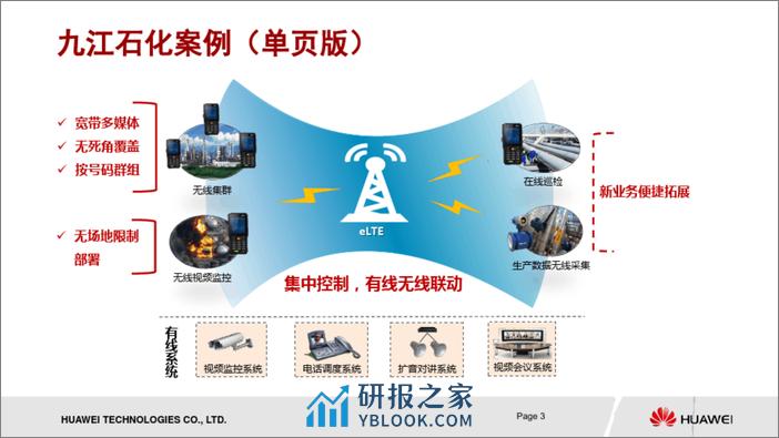 九江石化智能工厂案例1.0 - 第3页预览图