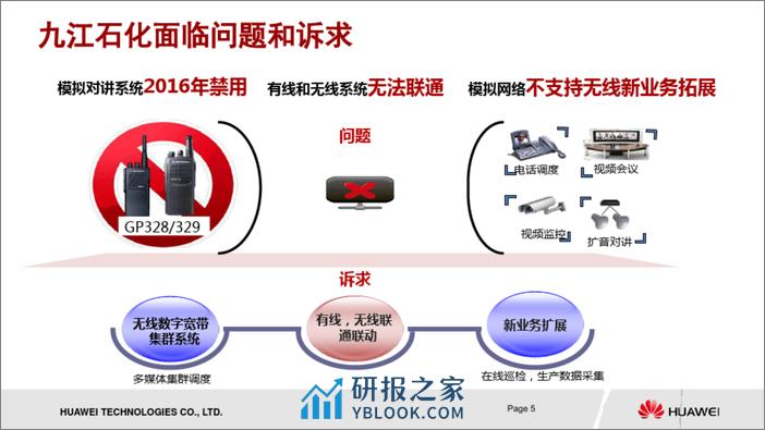 九江石化智能工厂案例1.0 - 第5页预览图