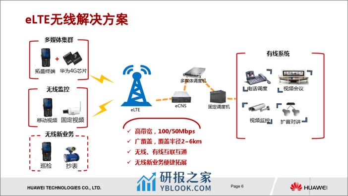 九江石化智能工厂案例1.0 - 第6页预览图