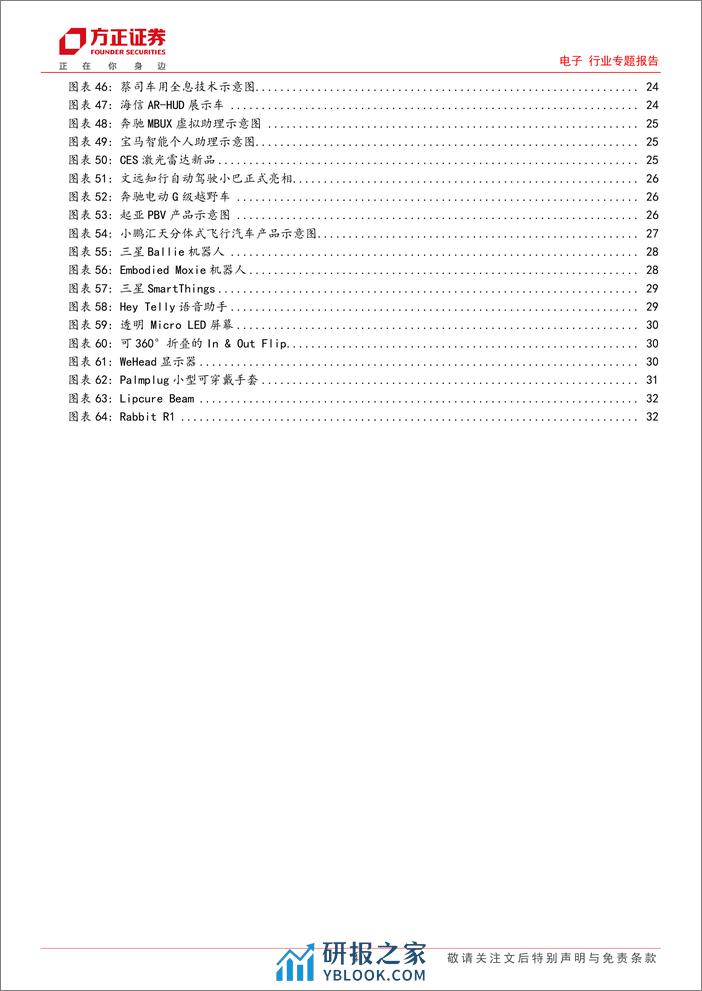 电子行业专题报告—CES2024：科技春晚精彩纷呈，硬件创新闪耀舞台 - 第4页预览图