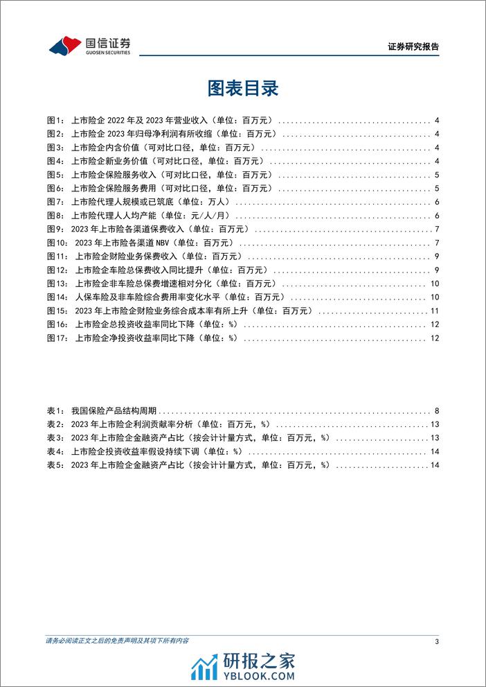 保险业2023年财报综述：负债改革延续，资产收益承压 - 第3页预览图