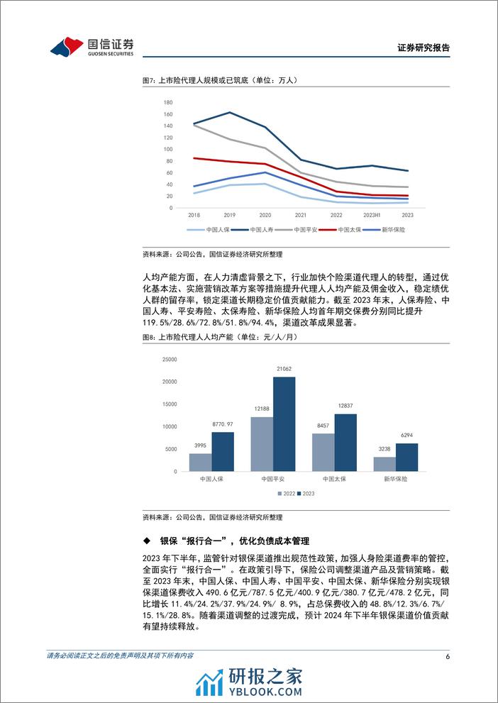 保险业2023年财报综述：负债改革延续，资产收益承压 - 第6页预览图