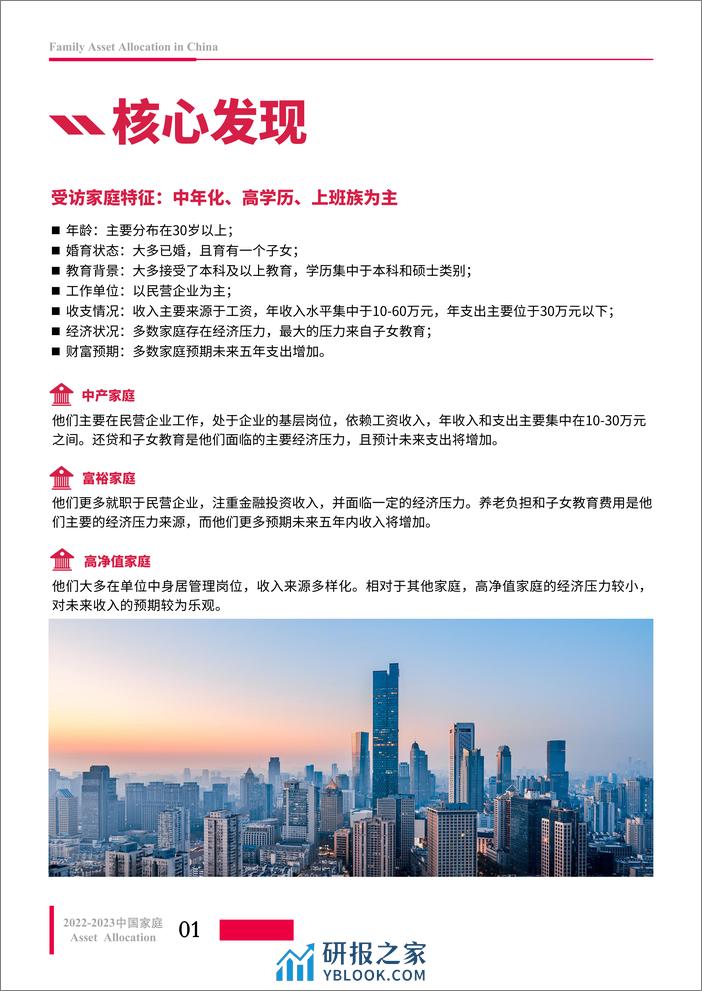 普益标准：2022-2023中国家庭资产配置白皮书 - 第5页预览图