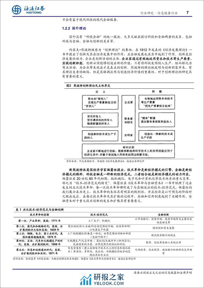 行业深度报告：做好科技金融，赋能科技创新 - 第7页预览图