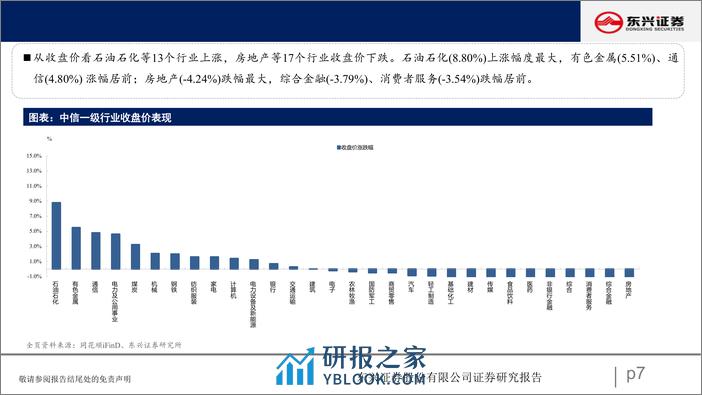 A股市场估值跟踪七十四：周期板块估值上升-240312-东兴证券-23页 - 第7页预览图