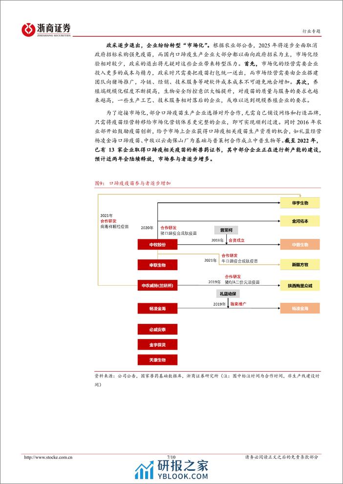 动保专题系列报告（一）：口蹄疫：红海市场角逐，强者恒强 - 第7页预览图