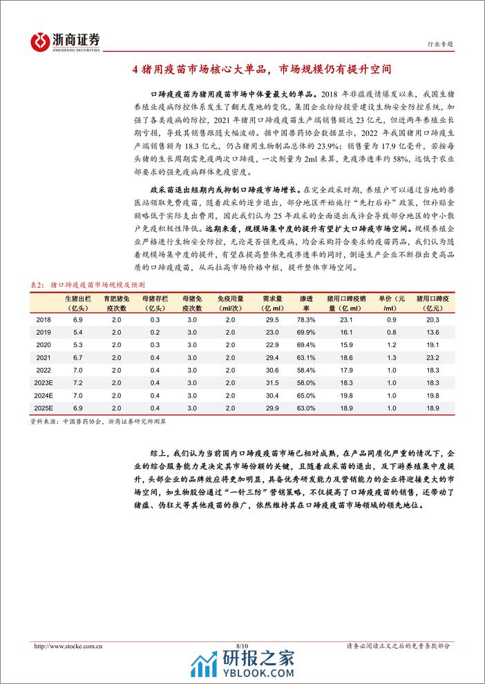 动保专题系列报告（一）：口蹄疫：红海市场角逐，强者恒强 - 第8页预览图