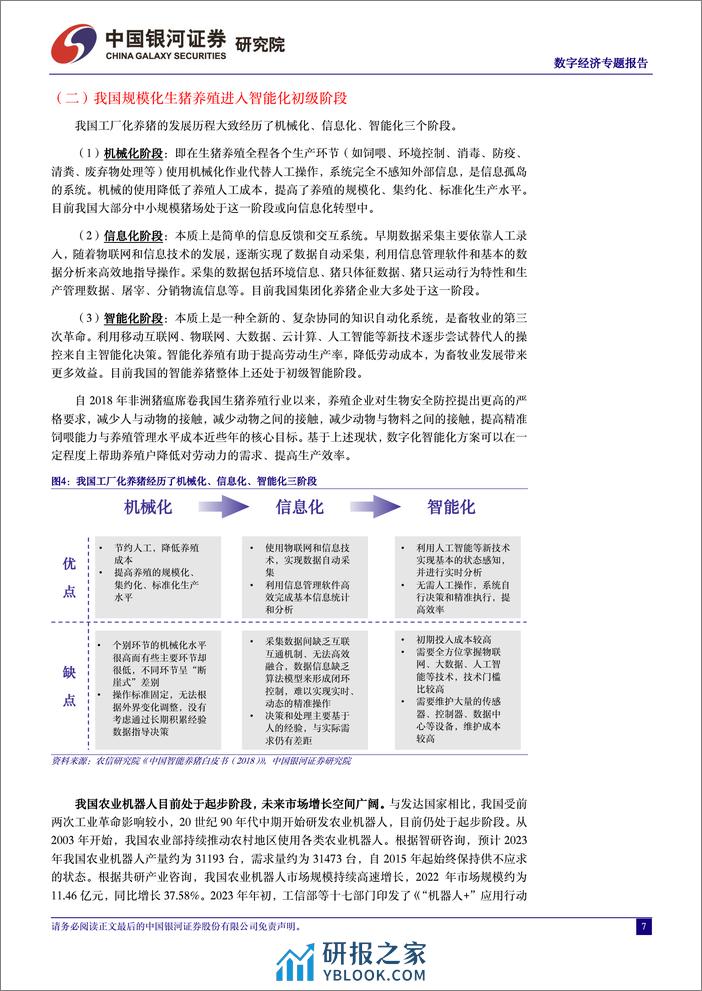 数字经济：以科技赋能养殖，智能化引领转型升级 - 第7页预览图