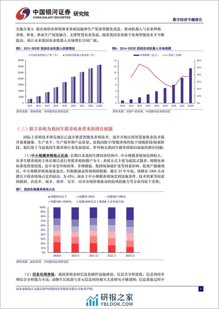 数字经济：以科技赋能养殖，智能化引领转型升级 - 第8页预览图