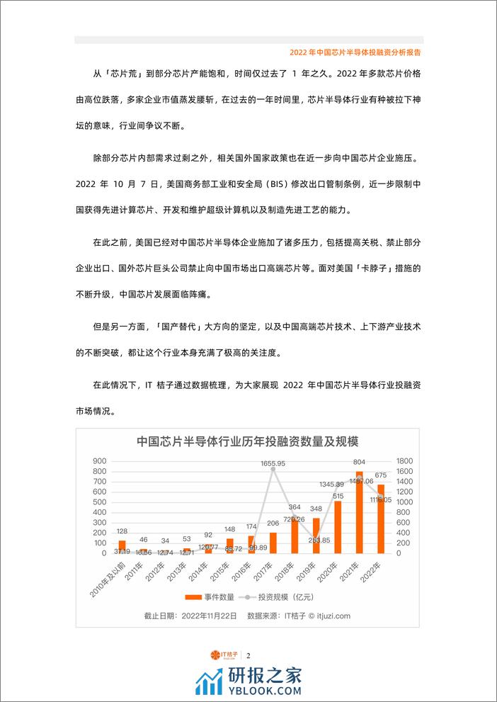 2022年中国芯片半导体投融资分析报告（2022.12） - 第2页预览图