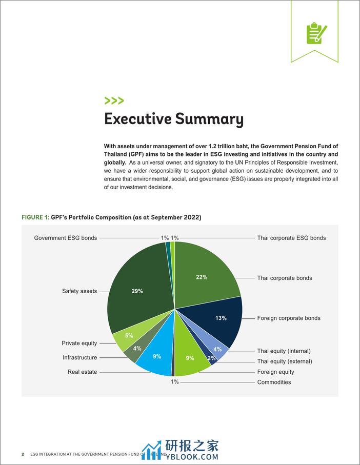 世界银行-泰国政府养老基金的ESG整合（英）-36页 - 第4页预览图