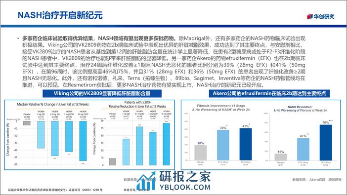 华创医疗器械随笔系列6：诊断——打通NASH临床解决方案的关键一环 - 第8页预览图