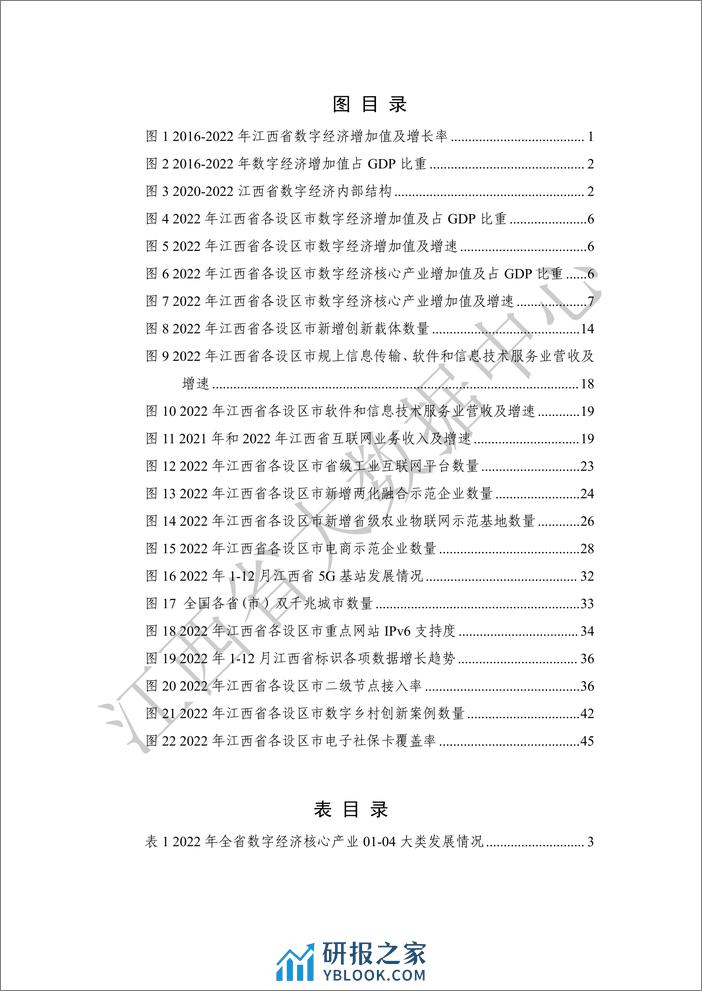 江西省数字经济发展白皮书（2023） - 第5页预览图