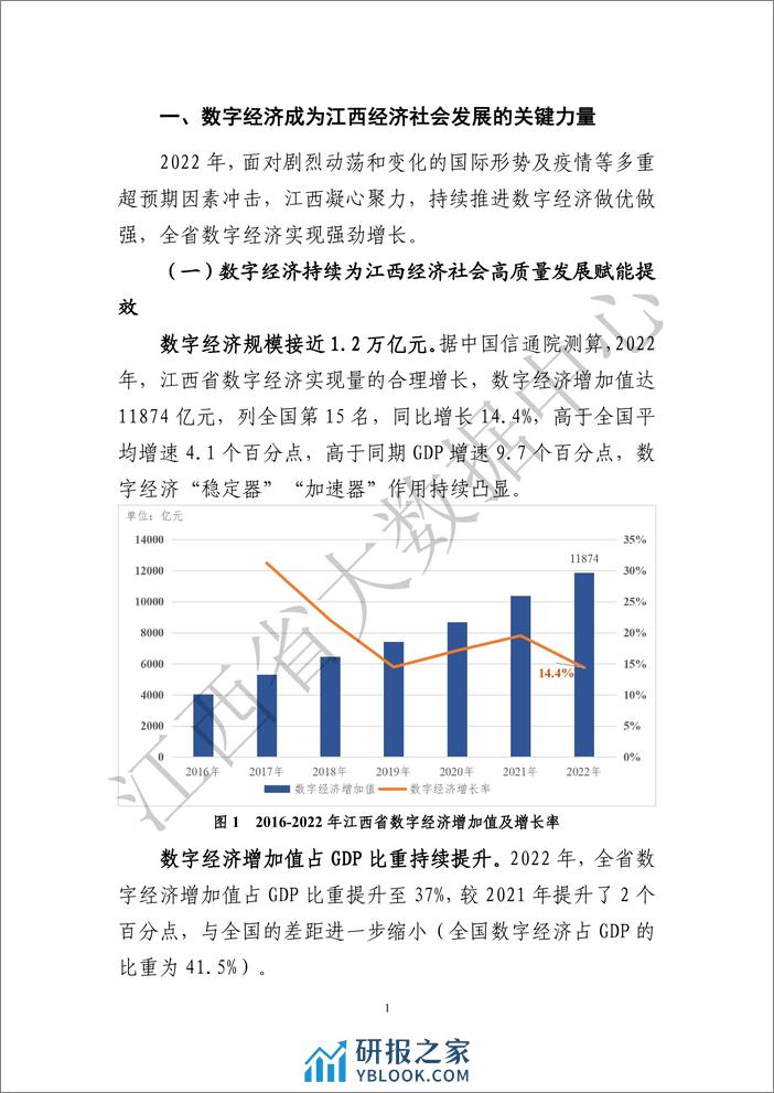 江西省数字经济发展白皮书（2023） - 第6页预览图