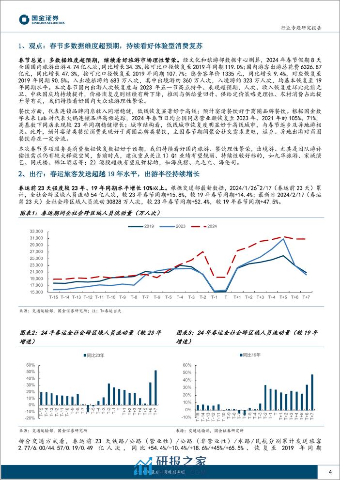 社会服务业行业研究：多数据维度超预期，看好酒旅持续性-20240218-国金证券-18页 - 第4页预览图