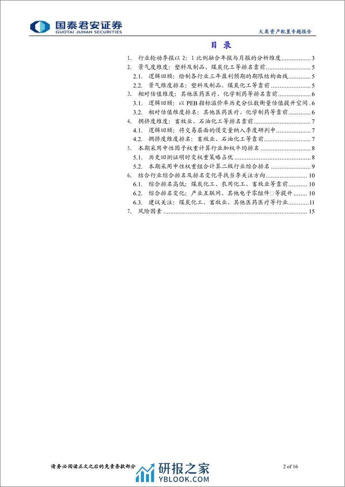 2%2b1二级行业配置季报(2024年第二期)：畜牧业、煤炭化工等二级行业排名靠前-240327-国泰君安-16页 - 第2页预览图