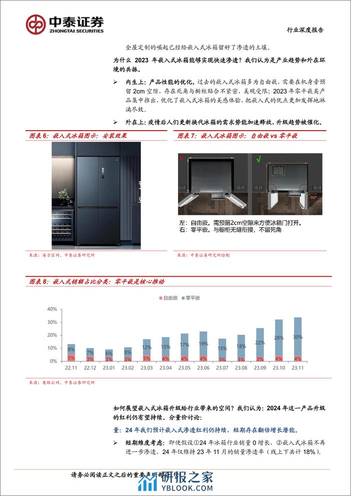 中泰证券：家用电器行业深度报告-从冰箱变化看二线白电红利 - 第6页预览图