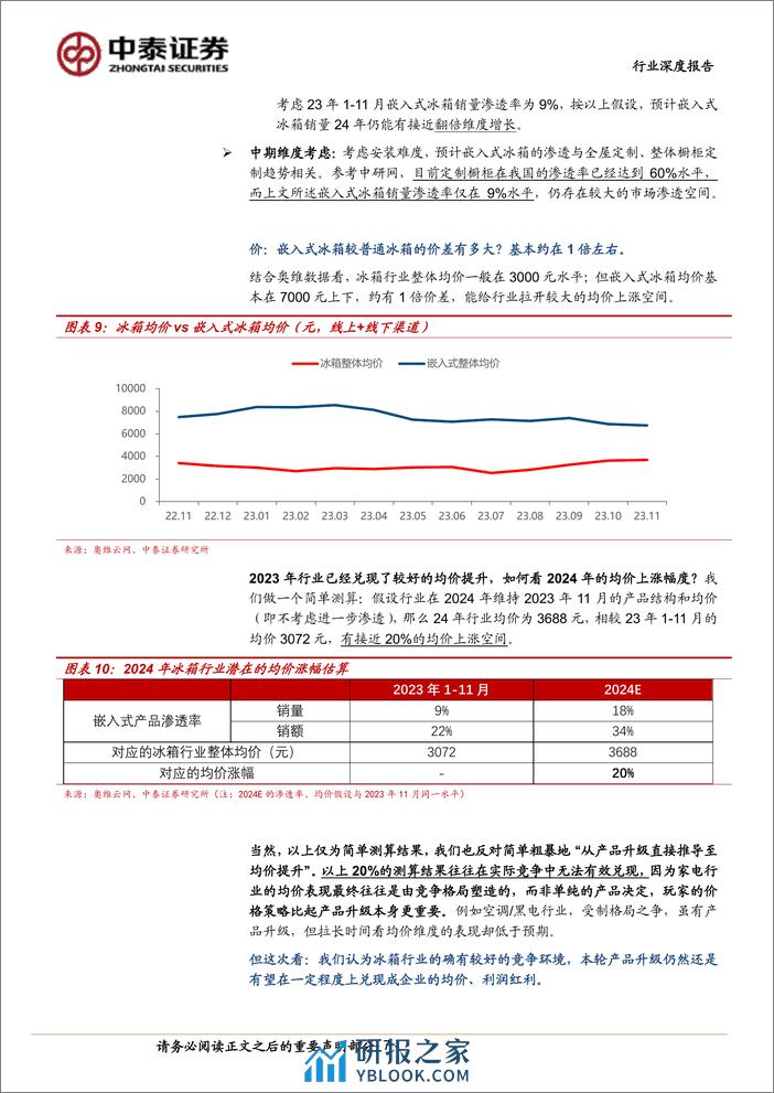 中泰证券：家用电器行业深度报告-从冰箱变化看二线白电红利 - 第7页预览图