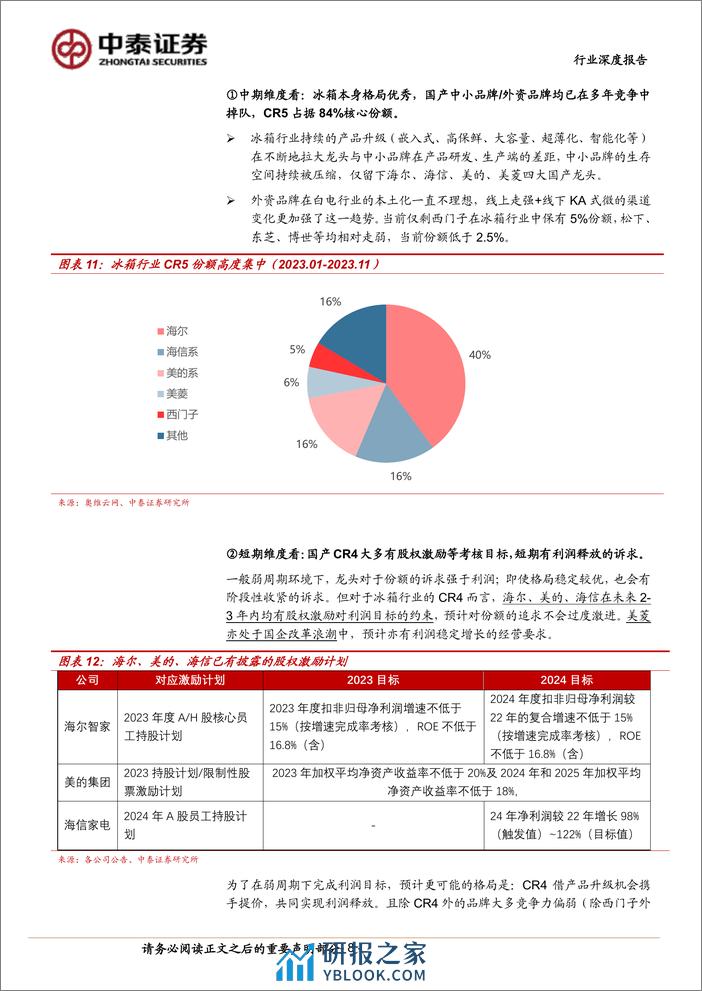 中泰证券：家用电器行业深度报告-从冰箱变化看二线白电红利 - 第8页预览图