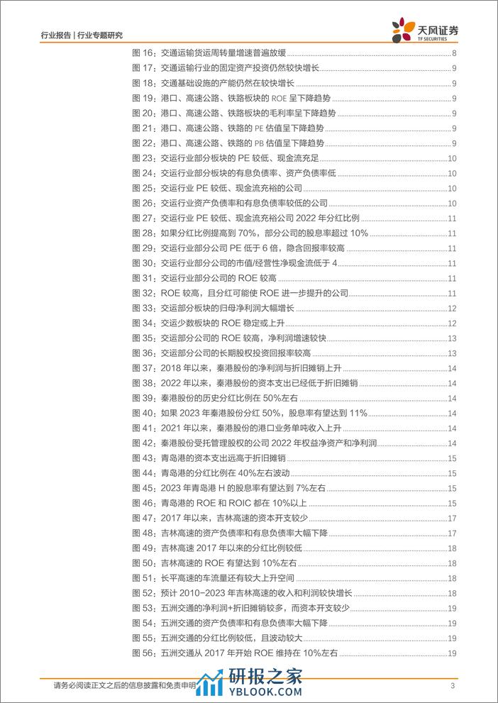 交通运输行业专题研究：央国企市值考核，交运投资机会 - 第3页预览图