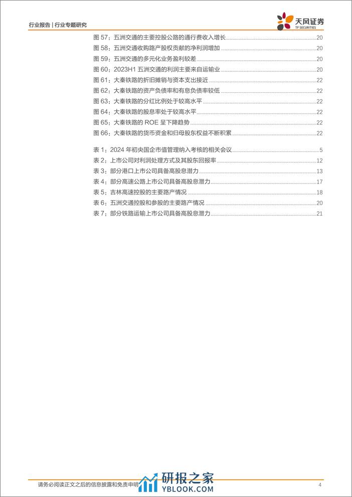 交通运输行业专题研究：央国企市值考核，交运投资机会 - 第4页预览图