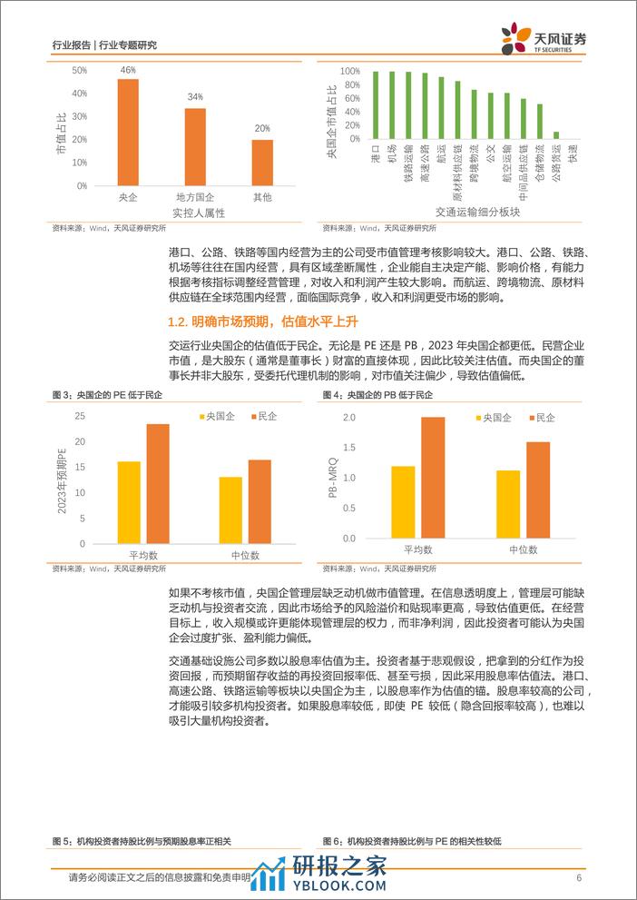 交通运输行业专题研究：央国企市值考核，交运投资机会 - 第6页预览图