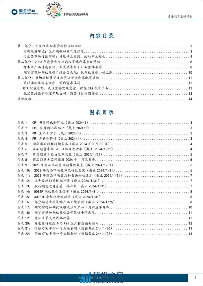 期货宏观和期权策略私募基金2024年1月业绩回顾及投资前瞻：商品波动低迷，CTA震荡偏弱-20240229-国金证券-15页 - 第2页预览图