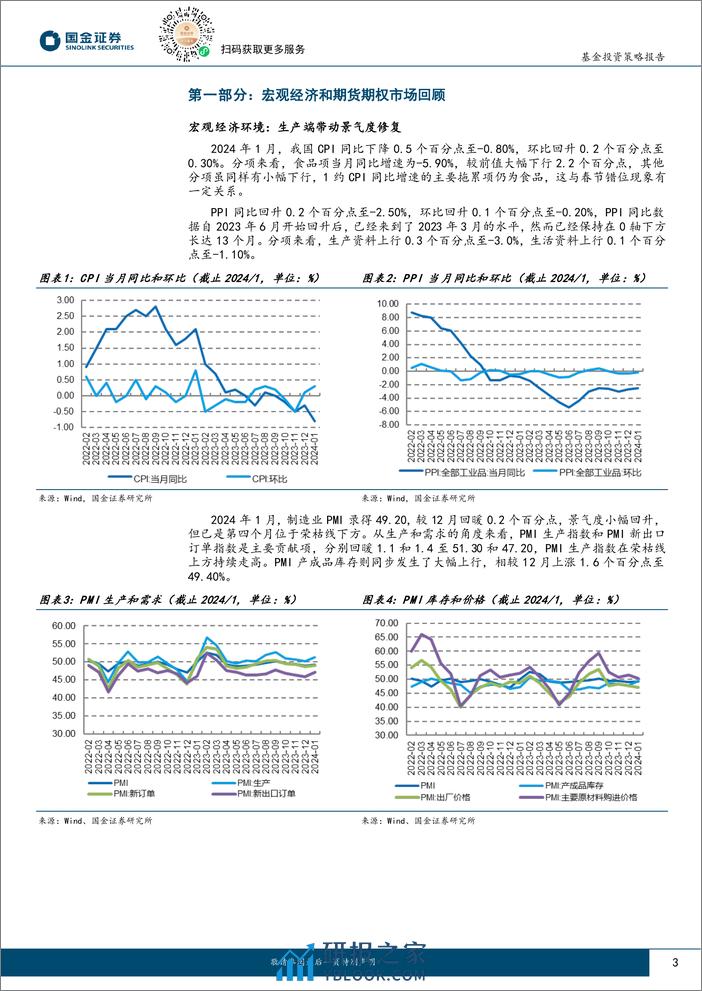 期货宏观和期权策略私募基金2024年1月业绩回顾及投资前瞻：商品波动低迷，CTA震荡偏弱-20240229-国金证券-15页 - 第3页预览图