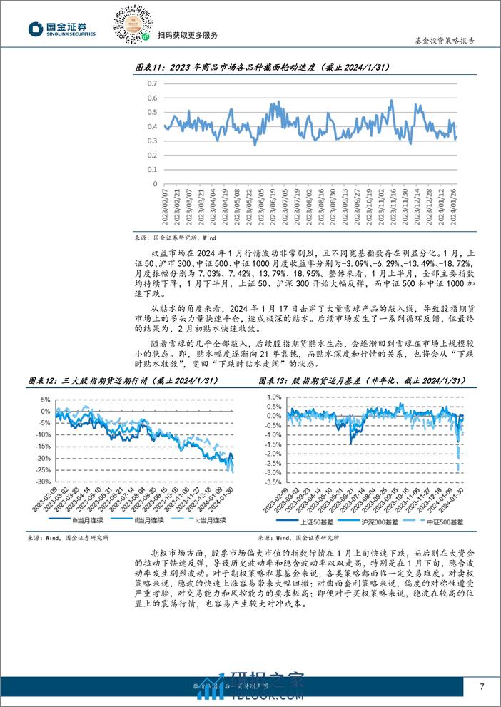 期货宏观和期权策略私募基金2024年1月业绩回顾及投资前瞻：商品波动低迷，CTA震荡偏弱-20240229-国金证券-15页 - 第7页预览图