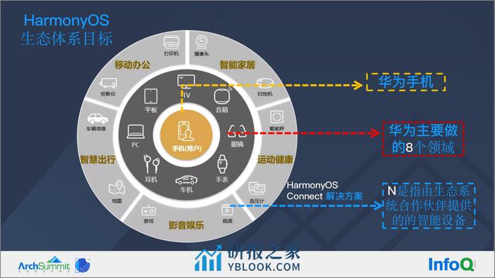 2-徐礼文 - 第8页预览图