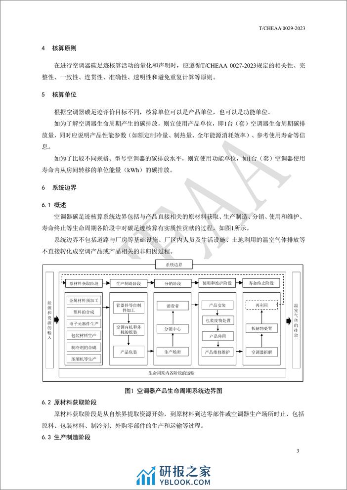 中国家用电器协会：TCHEAA 0029—2023家用电器产品碳足迹核算细则 房间空气调节器 - 第7页预览图