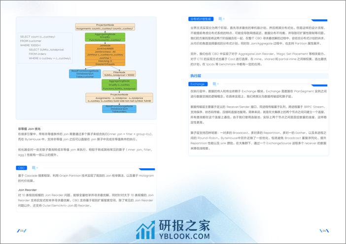 云原生数据仓库ByteHouse性能白皮书-企业版 - 第4页预览图