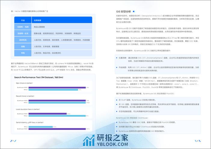 云原生数据仓库ByteHouse性能白皮书-企业版 - 第8页预览图