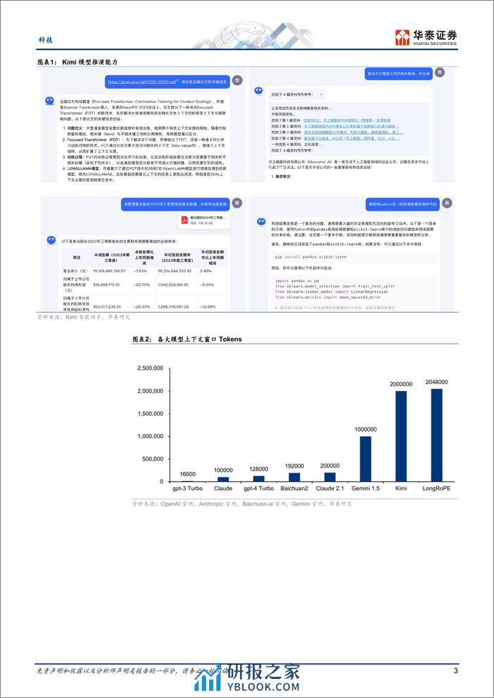 科技行业专题研究：Kimi快速突破，关注国产算力链机遇-240324-华泰证券-22页 - 第3页预览图