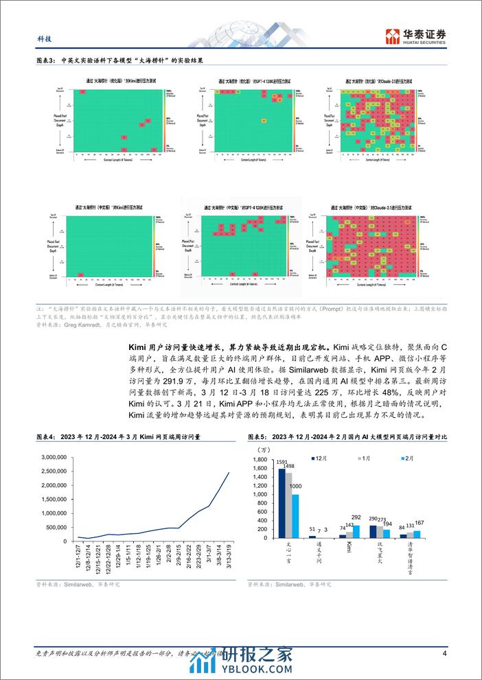 科技行业专题研究：Kimi快速突破，关注国产算力链机遇-240324-华泰证券-22页 - 第4页预览图