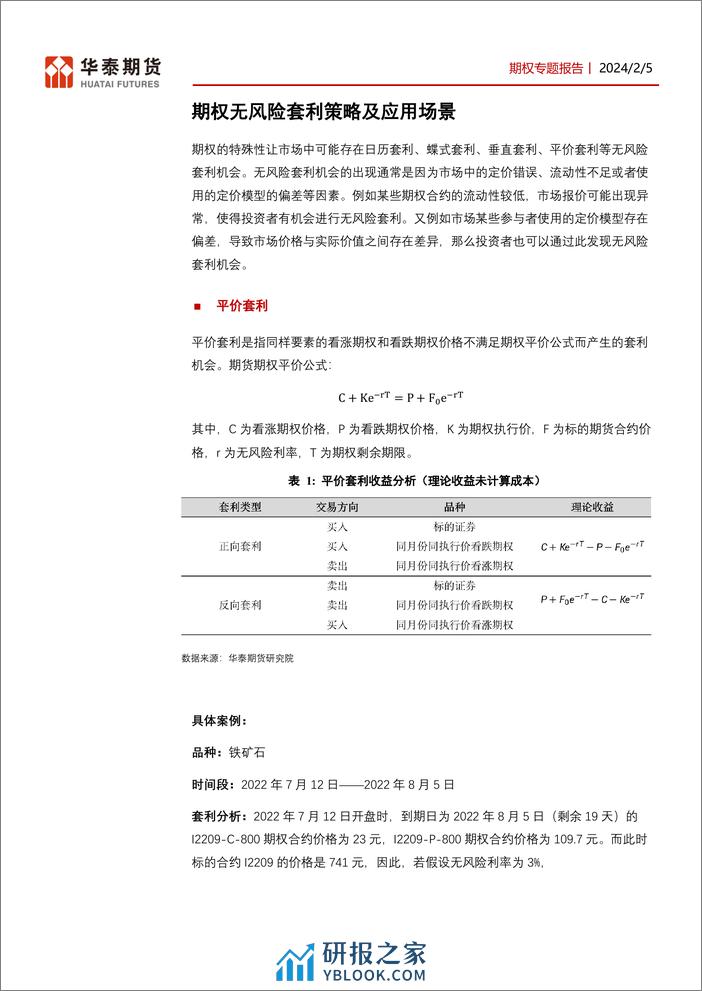 期权专题报告：期权实际应用案例分析-20240205-华泰期货-26页 - 第4页预览图