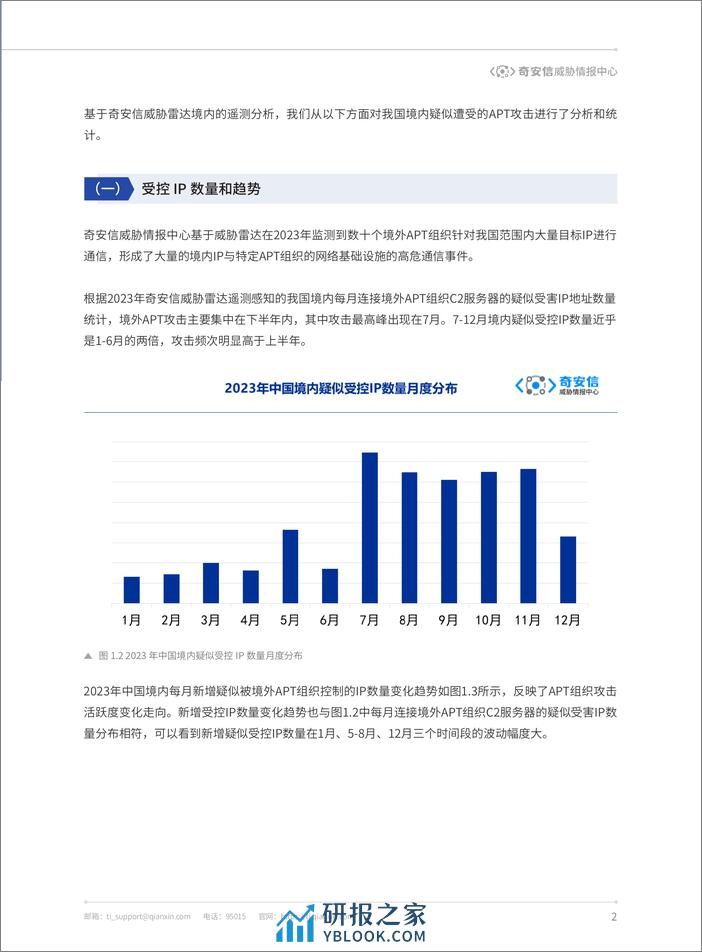 全球高级持续性威胁（APT）2023年度报告-英-114页 - 第8页预览图