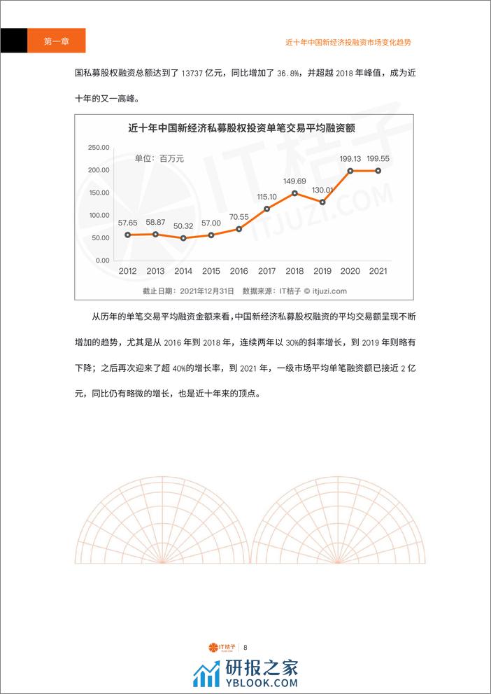 2021-2022年中国新经济创业投资分析报告（精华版） - 第8页预览图