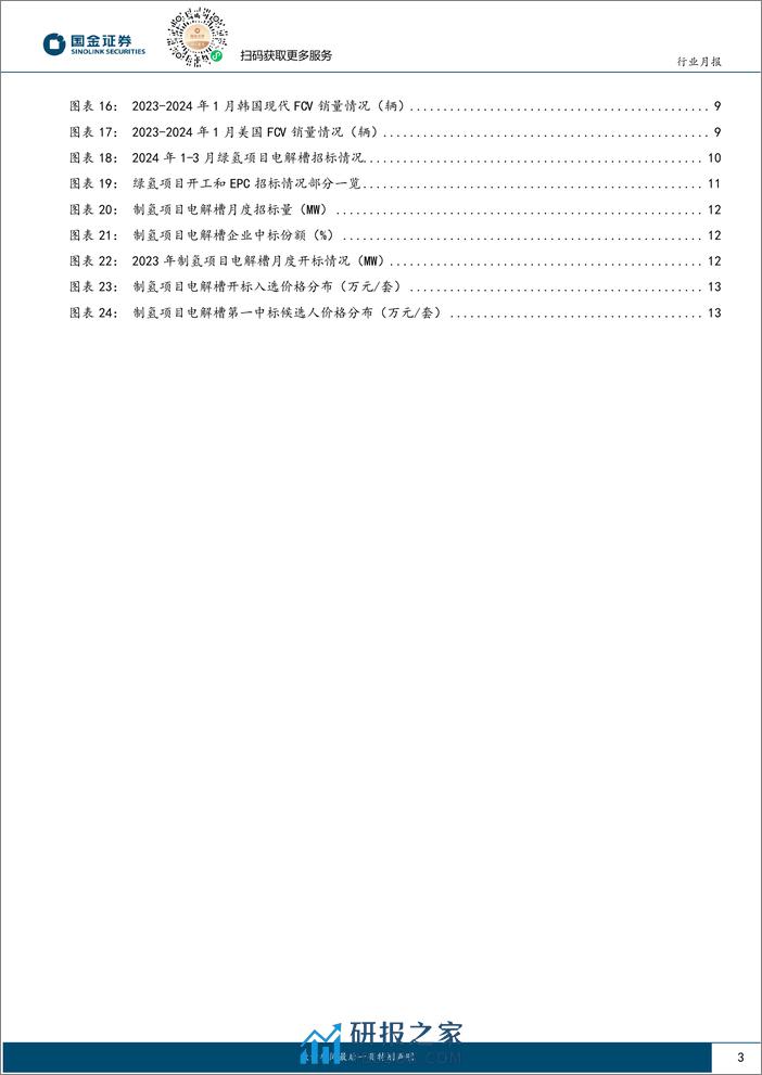 氢能&燃料电池行业研究-FCV装机量同比倍增-电解槽迎出海订单-国金证券 - 第3页预览图