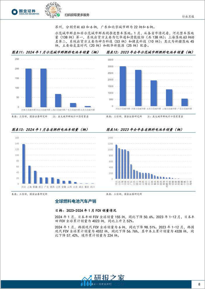 氢能&燃料电池行业研究-FCV装机量同比倍增-电解槽迎出海订单-国金证券 - 第8页预览图