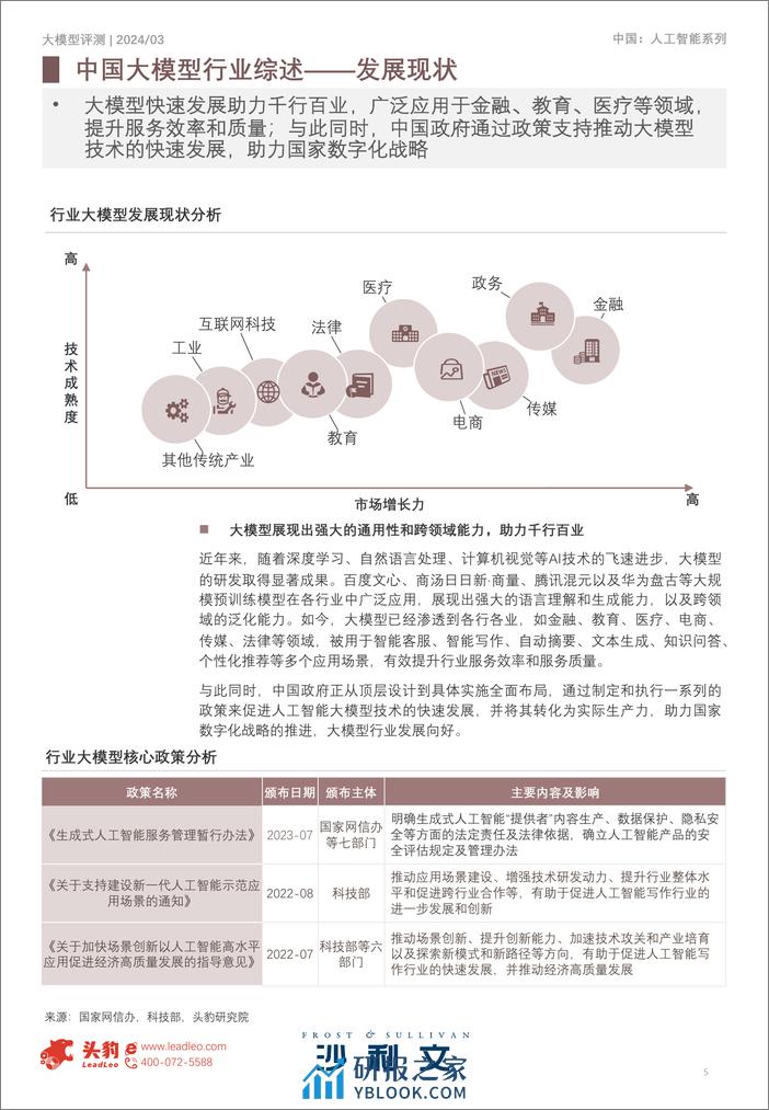 2024年中国大模型评测报告-25页 - 第5页预览图