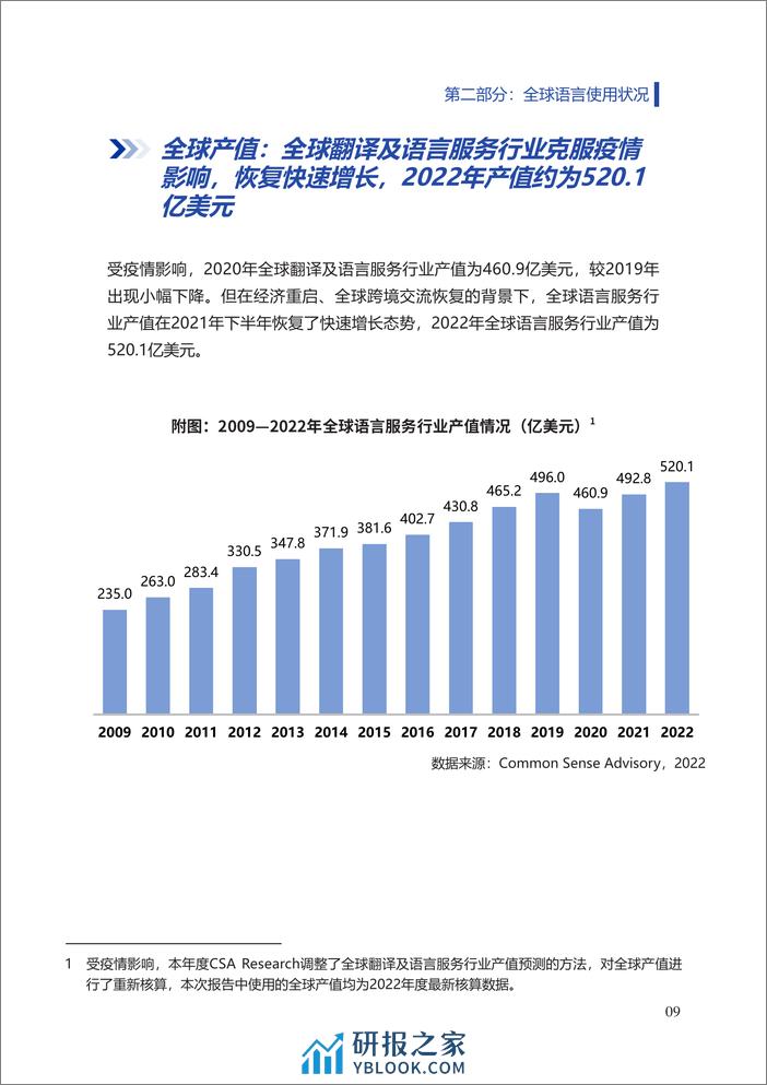 2023中国翻译及语言服务行业发展报告 - 第8页预览图