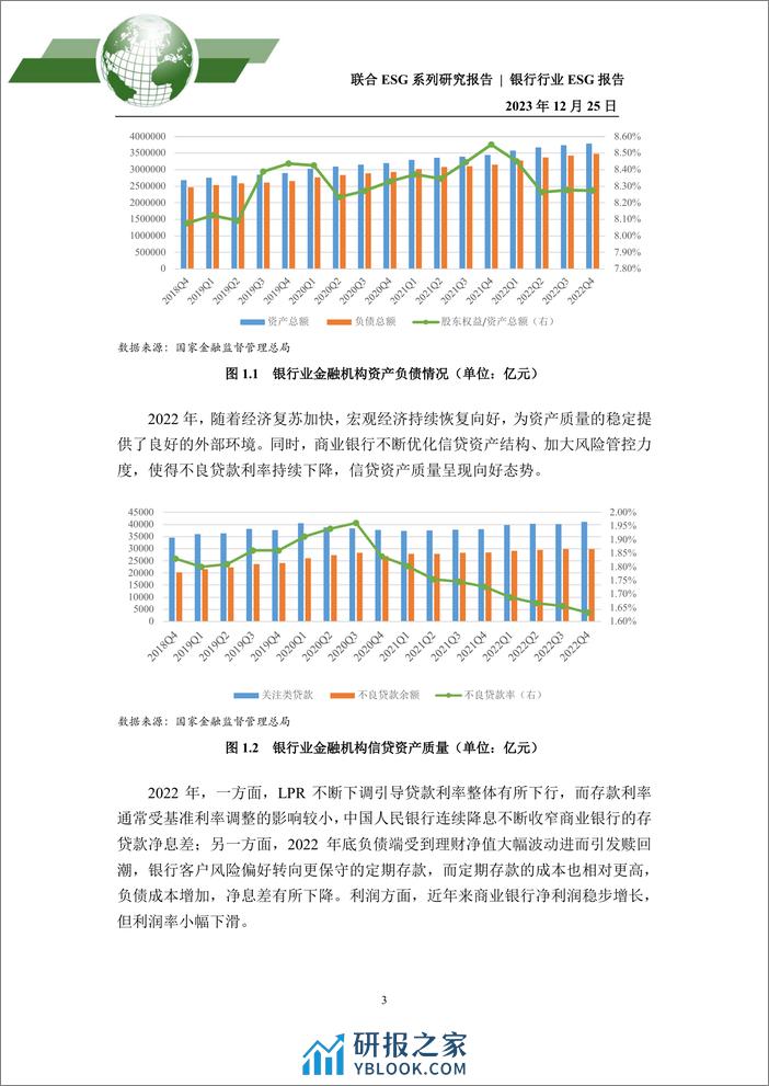 2023年银行行业ESG评级分析报告 - 第3页预览图