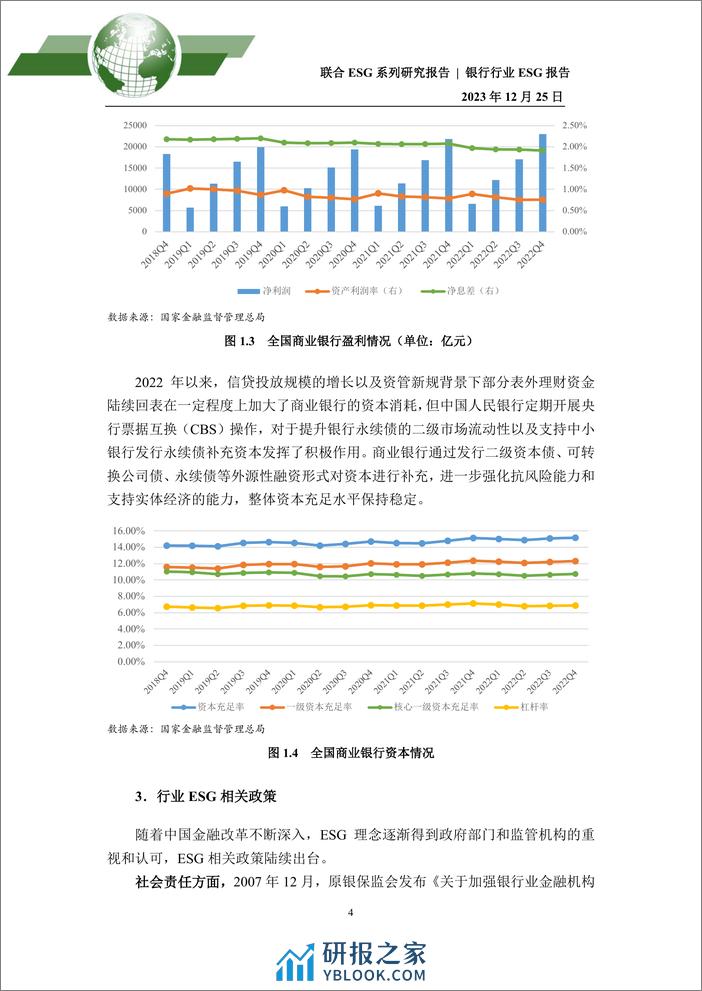 2023年银行行业ESG评级分析报告 - 第4页预览图