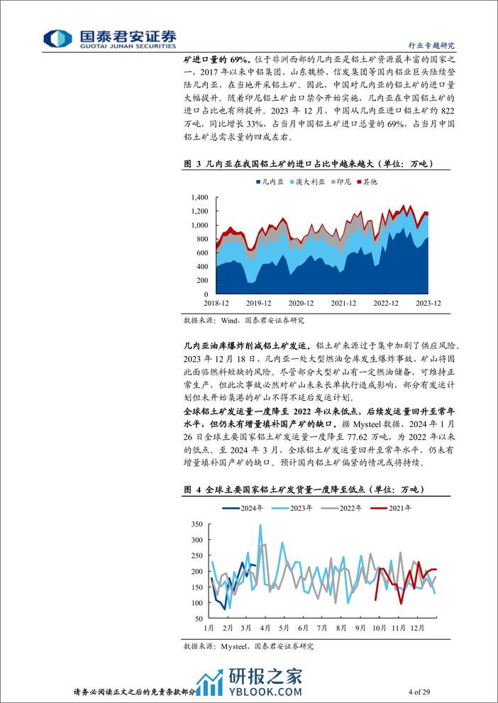 有色金属行业：铝土矿价值凸显，关注有矿端优势的铝企-240324-国泰君安-29页 - 第4页预览图