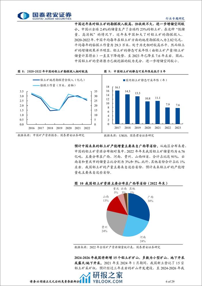 有色金属行业：铝土矿价值凸显，关注有矿端优势的铝企-240324-国泰君安-29页 - 第6页预览图